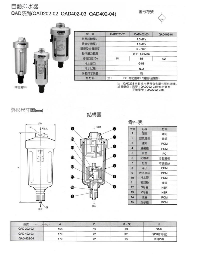 QAD系列自動排水器1.JPG