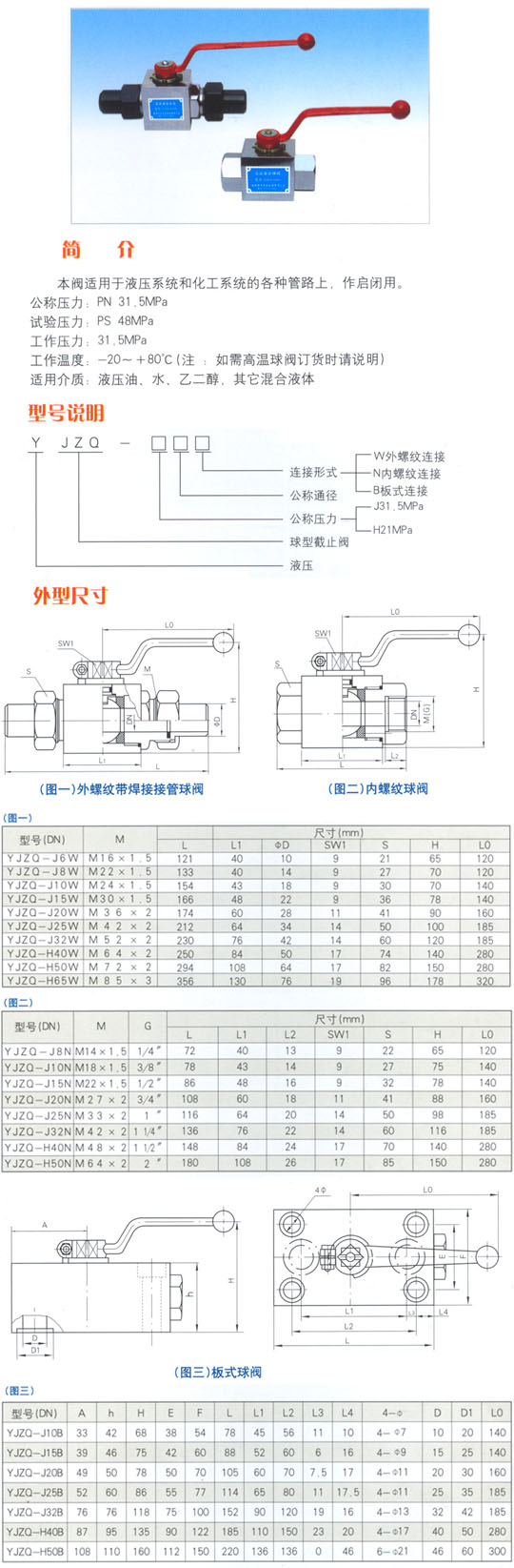 YJZQ系列10通徑高壓球閥內容2.jpg