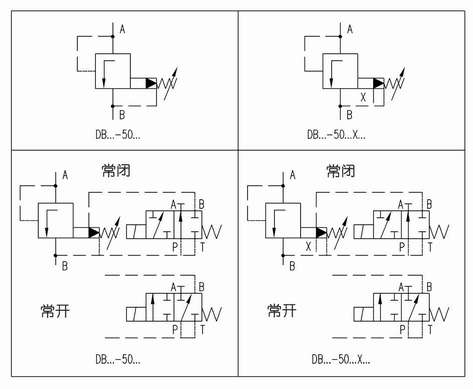 DB系列溢流閥內容2.jpg