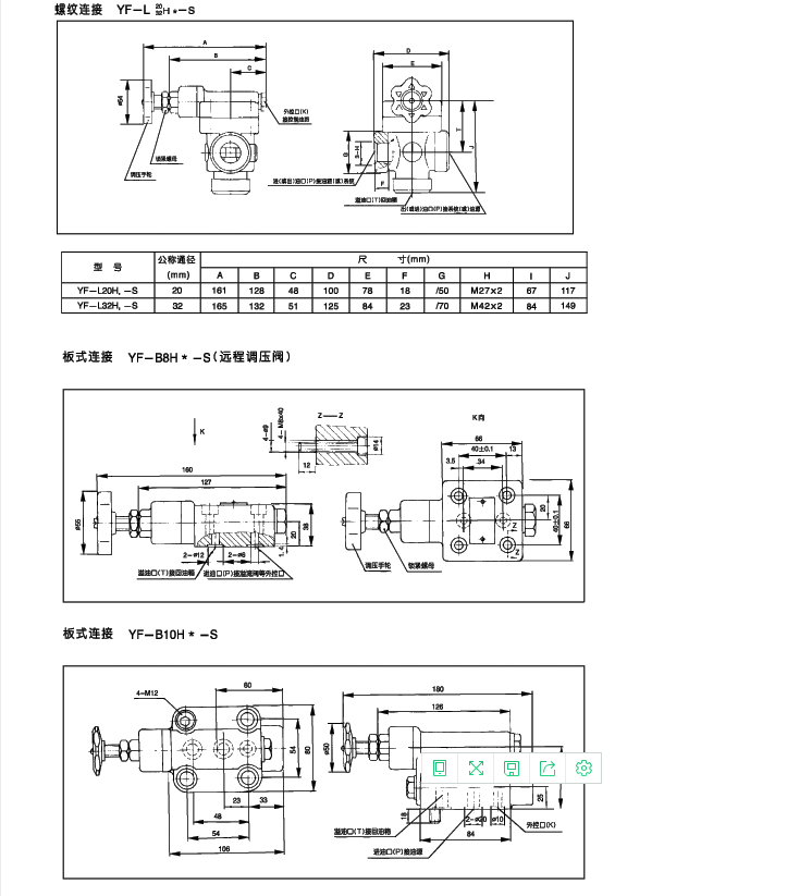 YF系列20通徑管式溢流閥內容2.png